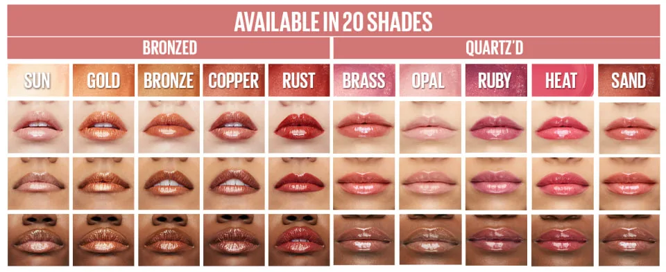 لیپ گلاس میبلین لیفتر گلاس