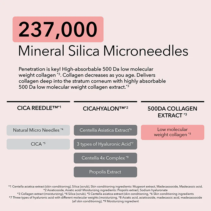 سرم کلاژن ریدل شات 100 vt