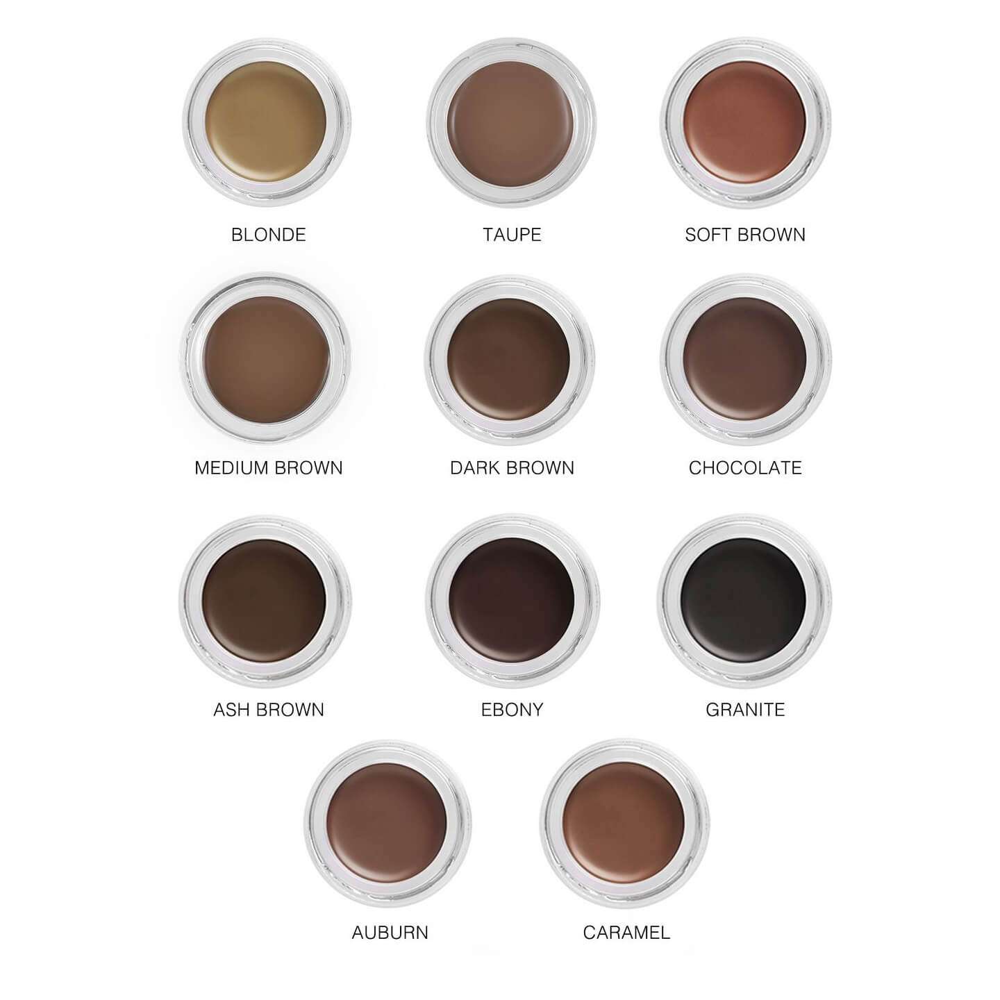 پماد ابرو آناستازیا